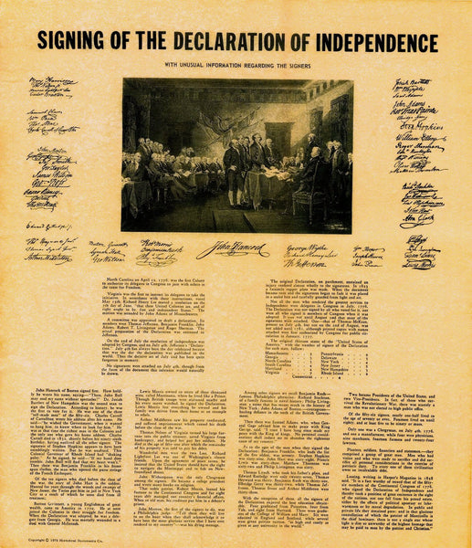 Signing of the Declaration of Independence