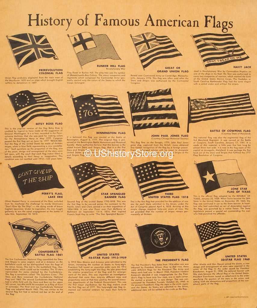 History of Famous American Flags Poster [Large Poster Size