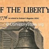 Ringing of the Liberty Bell
