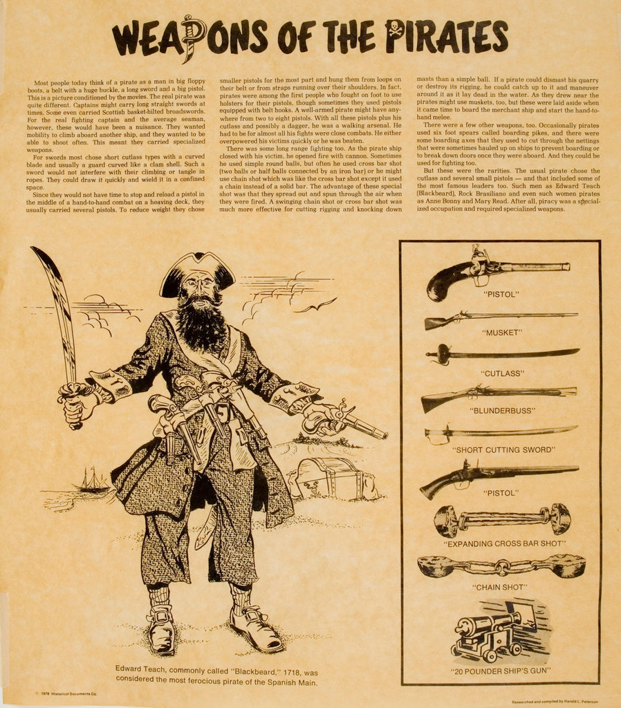 Weapons of the Pirates –