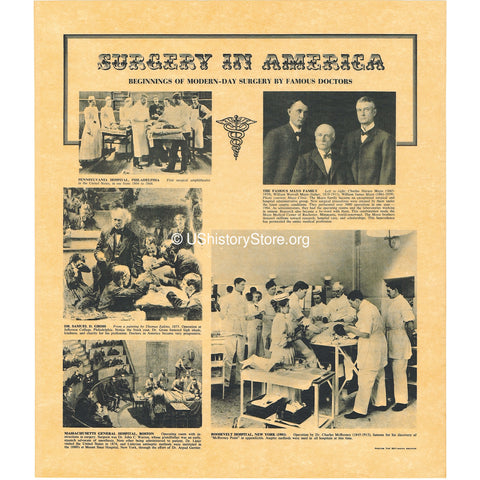Beginnings of Modern Day Surgery in America 1800's