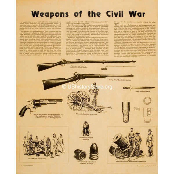 Weapons of the Civil War [small poster size]