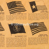 History of Famous American Flags Poster [Large Poster Size]