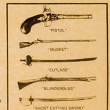 Weapons of the Pirates