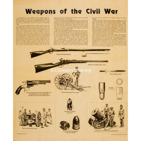 Weapons of the Civil War [small poster size]