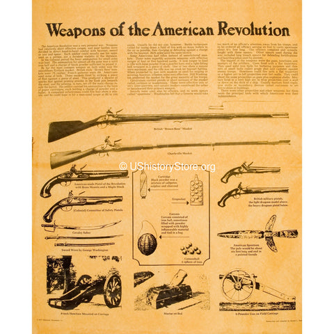 Weapons of the American Revolution Poster [small poster size]